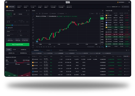 International Assets Market Webtrader